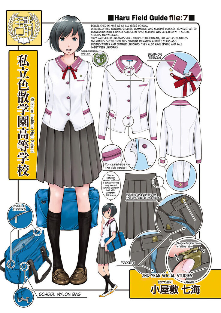 Seifuku Shijou Shugi -Haru- | Uniforms Supremacy -Spring-