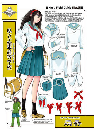 Seifuku Shijou Shugi -Haru- | Uniforms Supremacy -Spring- - Page 211