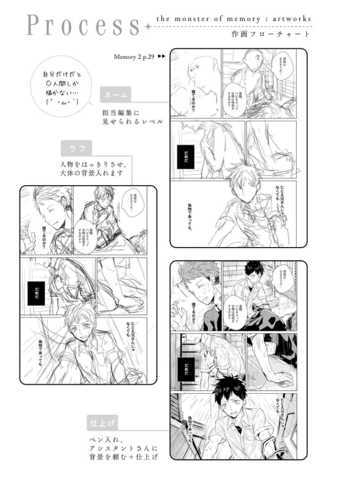 Kioku no Kaibutsu - Volume 1