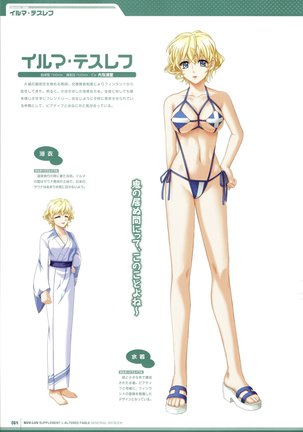 Muv-Luv Supplement & Altered Fable Memorial Art Book Page #66