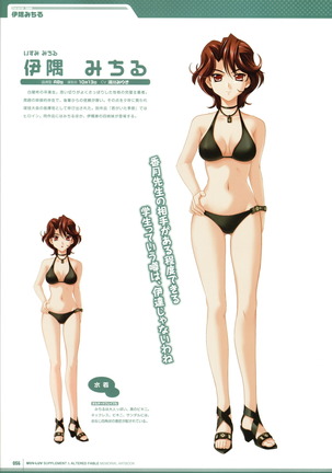 Muv-Luv Supplement & Altered Fable Memorial Art Book Page #58