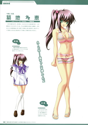 Muv-Luv Supplement & Altered Fable Memorial Art Book Page #52