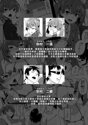 Aniki to Enko 1.5