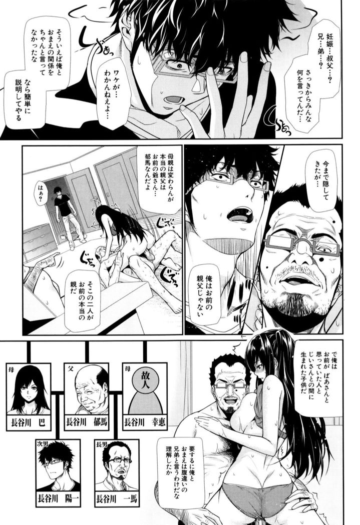 Yome Kounyuu Shimashita ~ Fudousan Monogatari ~