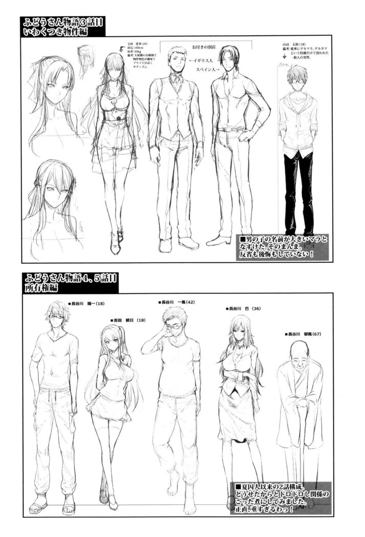 Yome Kounyuu Shimashita ~ Fudousan Monogatari ~