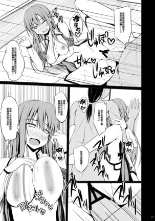 SLAVE ASUNA ONLINE Page #18