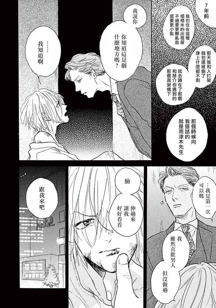 Lonely Playground 1-7