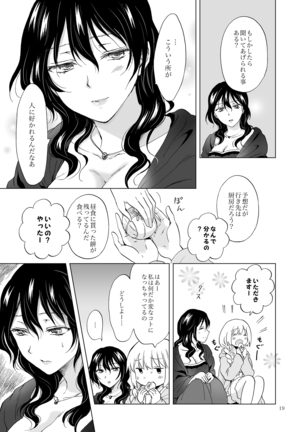 EARTH GIRLS KAZITU Kōhen Page #19