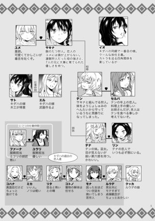 Image 5881434