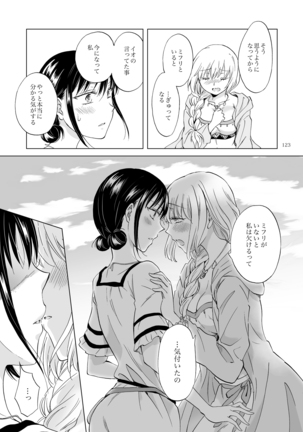 EARTH GIRLS KAZITU Kōhen Page #123