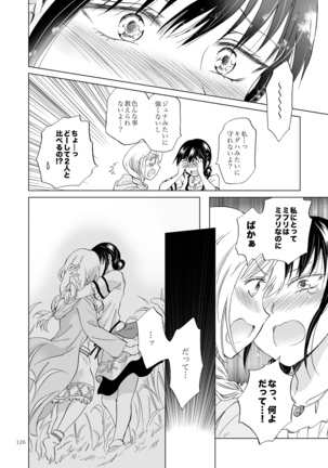 EARTH GIRLS KAZITU Kōhen Page #126