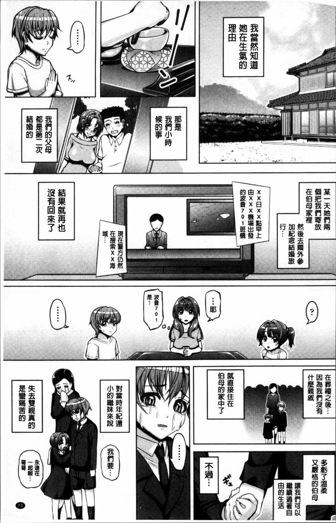 Daisuki Koubi shiyo