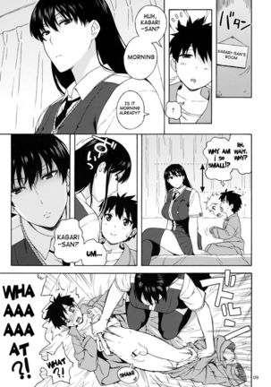 What Did I Do, Kagari-san Page #8