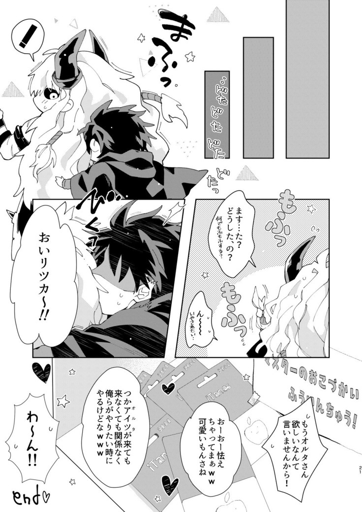 Aniki-tachi ni Gudao-kun ga Maryoku o Katsuage Sareru Hon