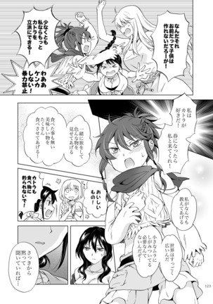 EARTH GIRLS KAZITU Zenpen Page #123