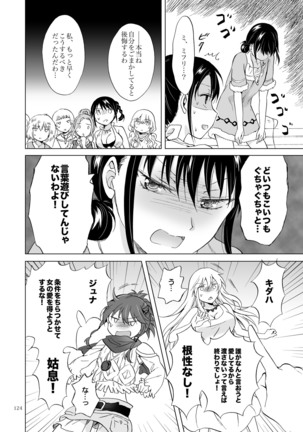 EARTH GIRLS KAZITU Zenpen Page #124