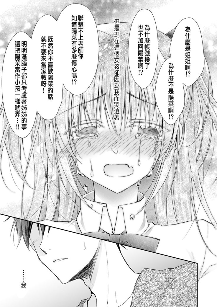 Risou no Koibito ga Dekite Shiawasemono datta Ore ga Kanojo no Imouto to.......