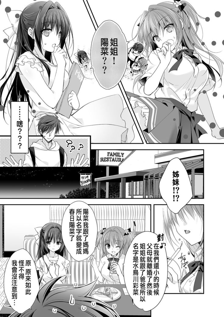 Risou no Koibito ga Dekite Shiawasemono datta Ore ga Kanojo no Imouto to.......