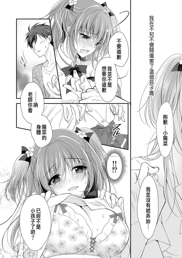 Risou no Koibito ga Dekite Shiawasemono datta Ore ga Kanojo no Imouto to.......