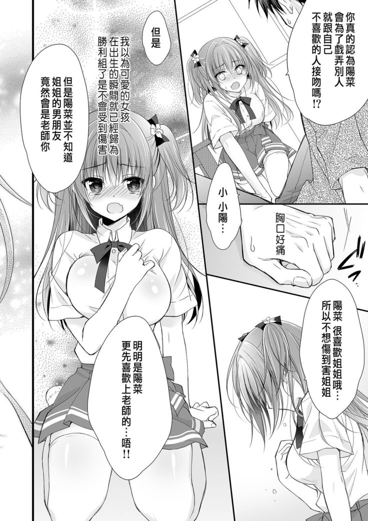 Risou no Koibito ga Dekite Shiawasemono datta Ore ga Kanojo no Imouto to.......