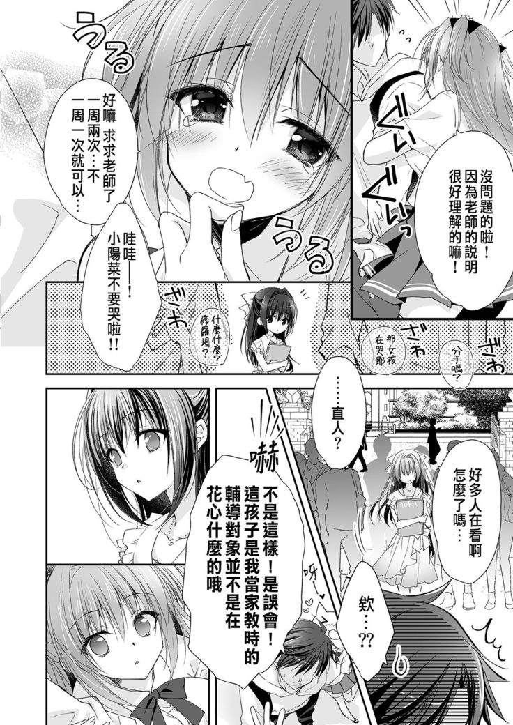 Risou no Koibito ga Dekite Shiawasemono datta Ore ga Kanojo no Imouto to.......