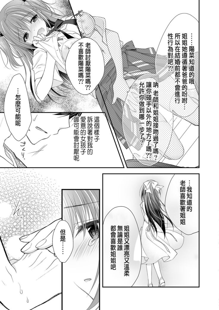 Risou no Koibito ga Dekite Shiawasemono datta Ore ga Kanojo no Imouto to.......