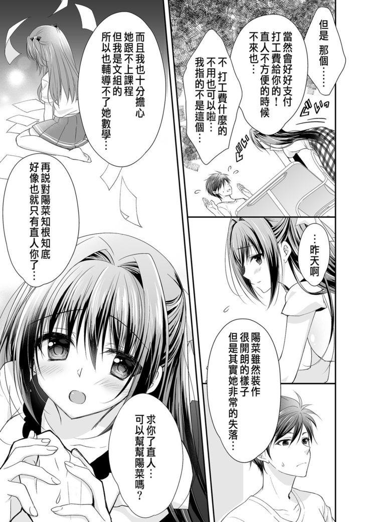 Risou no Koibito ga Dekite Shiawasemono datta Ore ga Kanojo no Imouto to.......