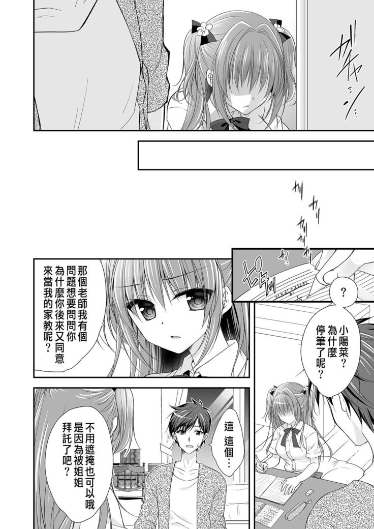 Risou no Koibito ga Dekite Shiawasemono datta Ore ga Kanojo no Imouto to.......