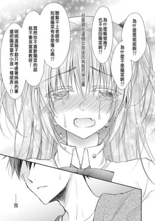 Risou no Koibito ga Dekite Shiawasemono datta Ore ga Kanojo no Imouto to....... Page #43