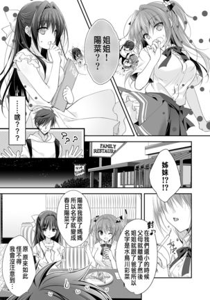 Risou no Koibito ga Dekite Shiawasemono datta Ore ga Kanojo no Imouto to....... Page #24