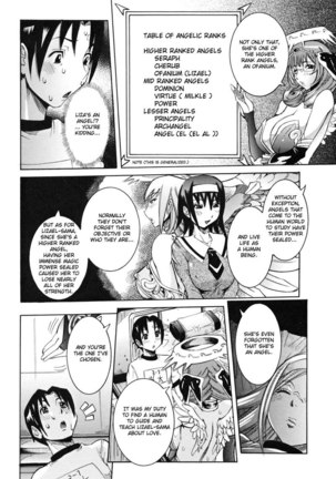 Tenshi no Houkago Jugyou Chapter 2 - Page 4