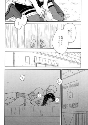Koiwo Shiteiru Karada 3 - Page 17