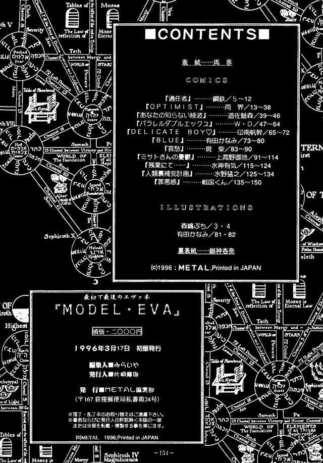 MODEL EVA