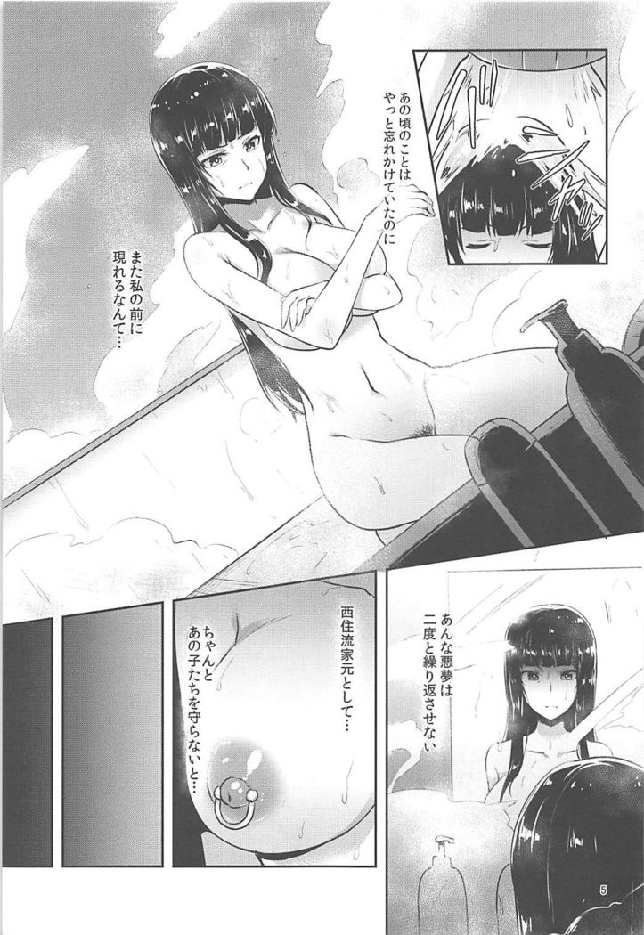 Nishizumi-Ryuu Iemoto no Sodatekata