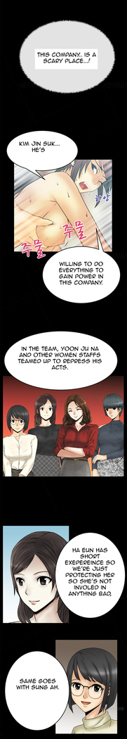 My Office Ch.1-26