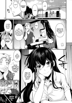 Fukuyama-san Ge Nandemo Shite kureru Boku dake no Kanojo Page #129