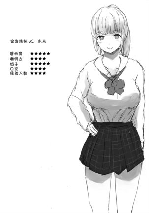 Aori Joshi -Wakaritagari-kei Joshi no Kyuuai- Page #4