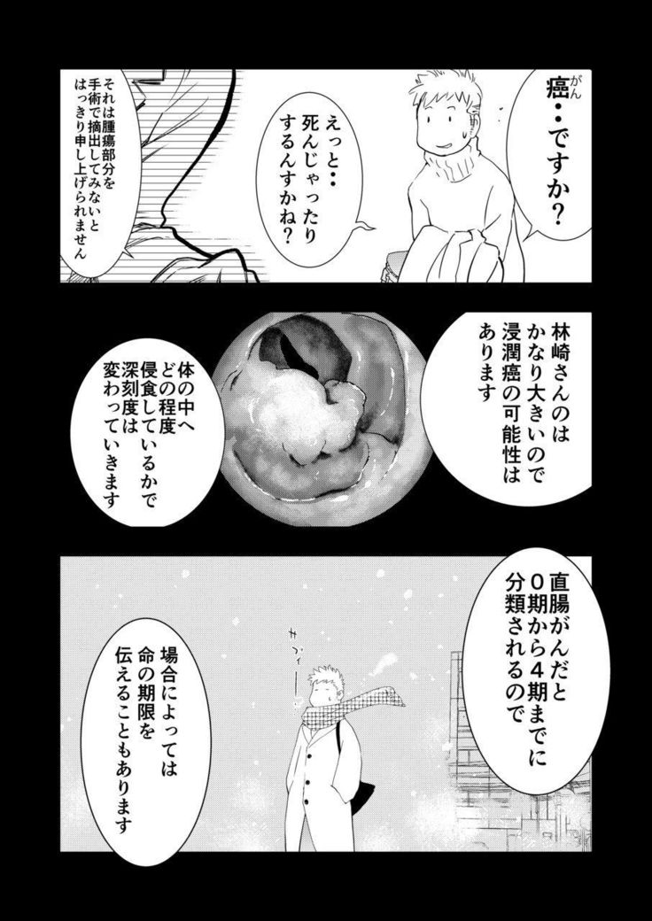 Gan to josō to fukuramu oppai 1 | Cancer, Cross-Dressing, and Inflating Boobs 1
