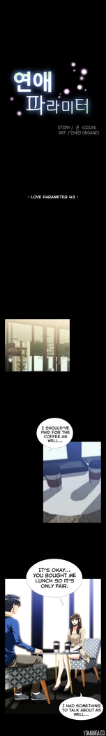 Love Parameter Ch.1-65