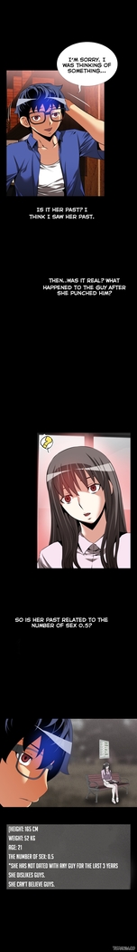 Love Parameter Ch.1-65