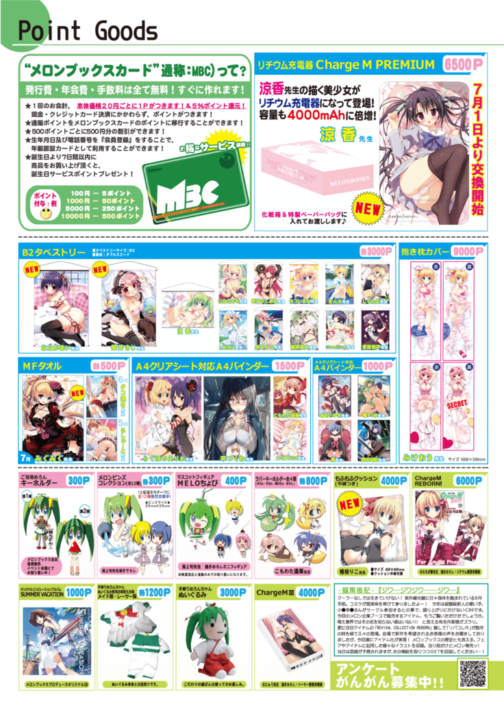 Monthly MelomELO Aug.2014