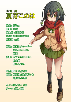 このはちゃんNTR Page #17
