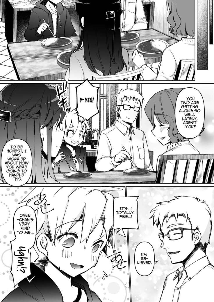 Test Gall