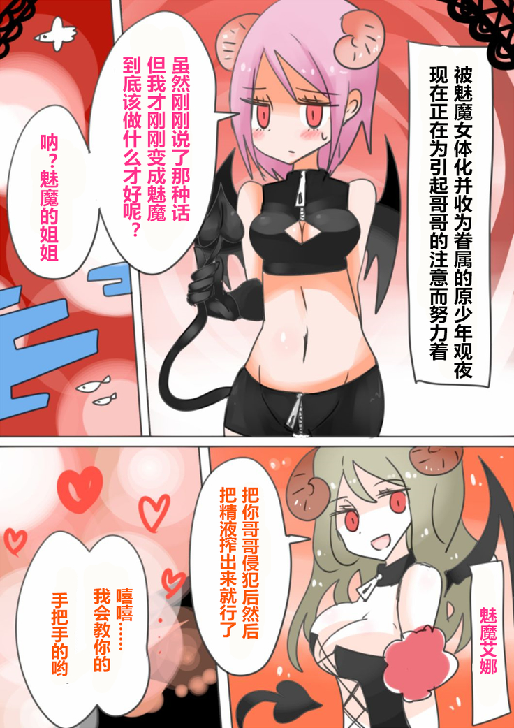 Otouto Succubus-ka! Inma no Kyoudai Nyotaika Sakusen 1+2