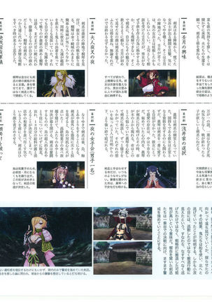 戦国†恋姫 ～乙女絢爛☆戦国絵巻～ ビジュアルファンブック-1 Page #78