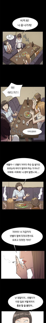Conveni Ch.1-22