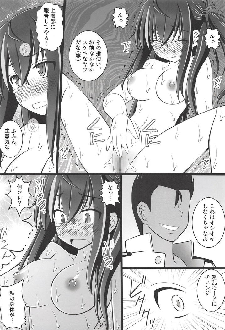 Shikikan no Meirei wa Zettai desu!