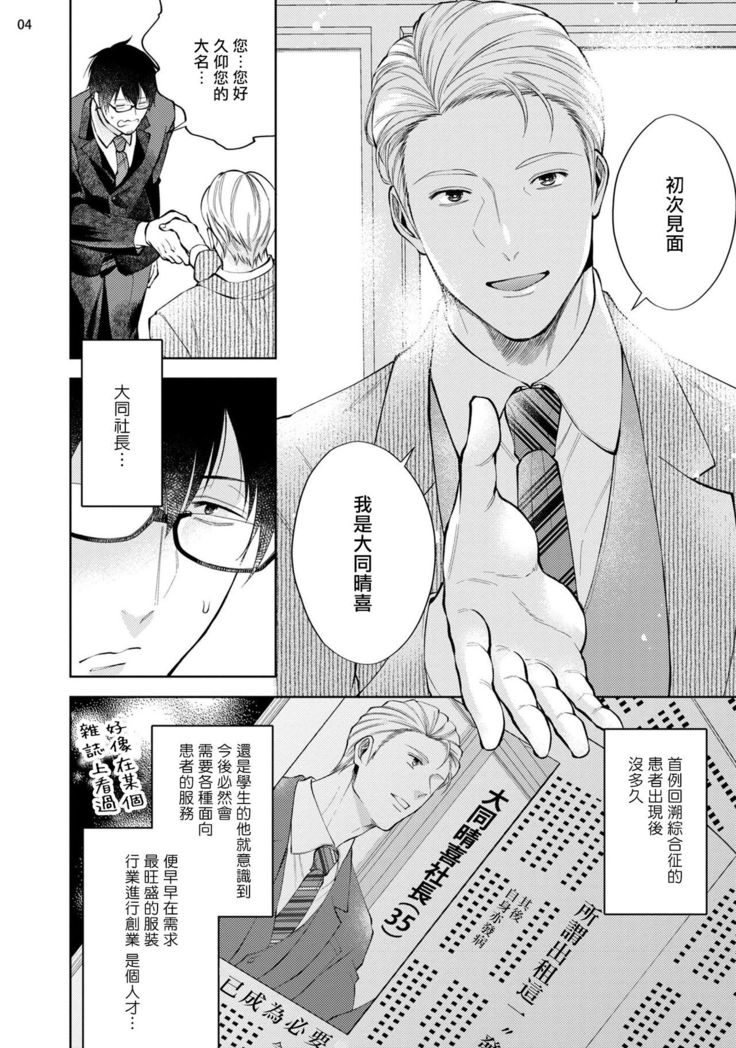 Rewind Lover regain Zenpen | 回溯橡皮 regain 前篇