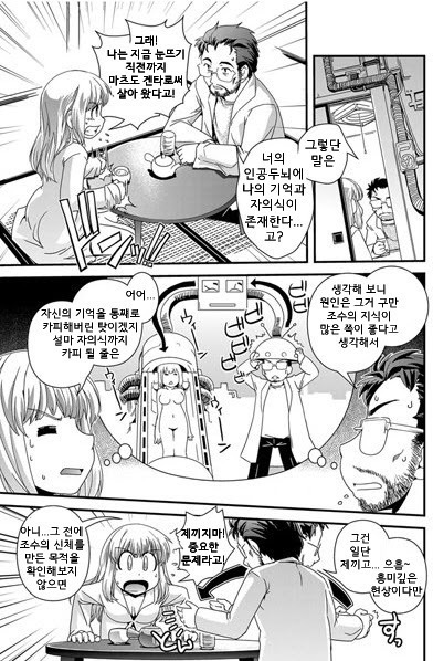 Hakase ga Joshu de Ore ga Ore de.