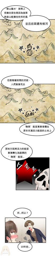 Hahri's Lumpy Star Ch.1~6 【委員長個人漢化】(回歸更新）